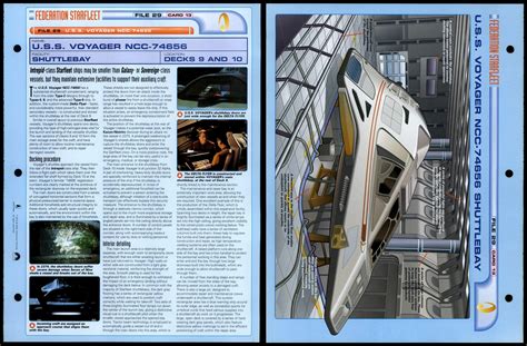 Shuttlebay Uss Voyager Star Trek Fact File Page