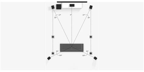 Experience Dolby ATMOS - TheaterMax