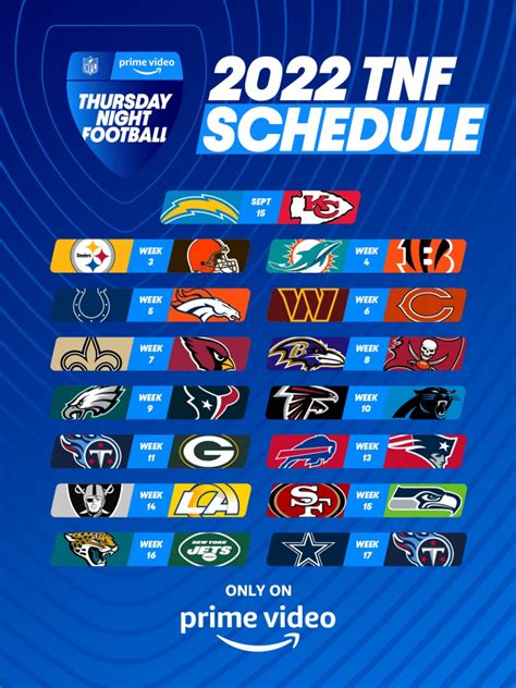 Nfl Tnf Schedule Idell Lavinia