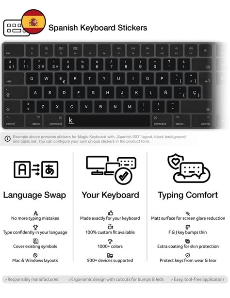 Spanish Keyboard Stickers | Keyshorts