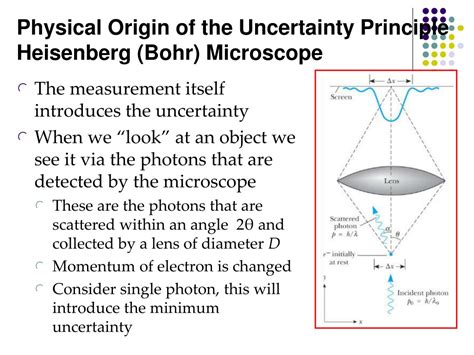 Ppt The Heisenberg Uncertainty Principle Powerpoint Presentation