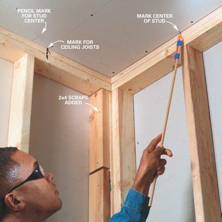 How to Install Drywall | The Family Handyman