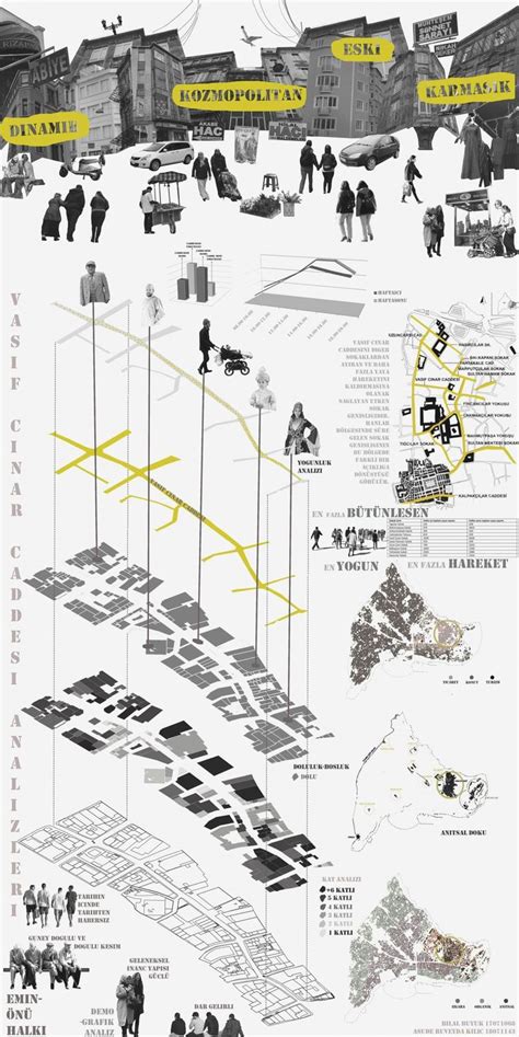 Concept Pafta Design Architecture In 2024 Landscape Architecture