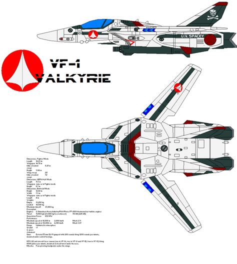 VF-1 Valkyrie by bagera3005 on DeviantArt