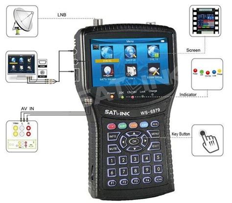 SATLINK WS 6979 DVB S2 DVB T2 MPEG4 HD COMBO Spectrum Satellite Finder