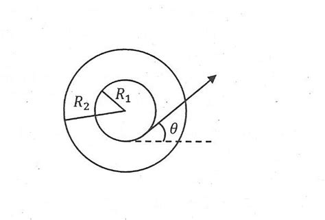 Solved Hello Can You Please Help Me With Clear Details To Chegg