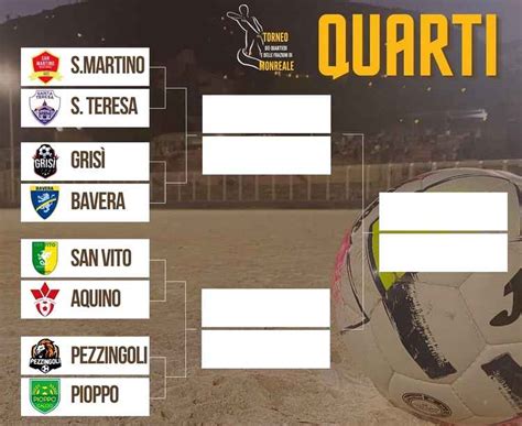 Calcio Torneo Dei Quartieri Si Chiude La Fase A Gironi Testa Ai