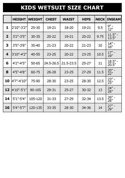 Diving Wetsuit Water Temperature Guide And Chart Diving Wetsuits