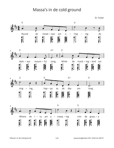 Massas In De Cold Ground Arr Songbooks Info Sheet Music Stephen C