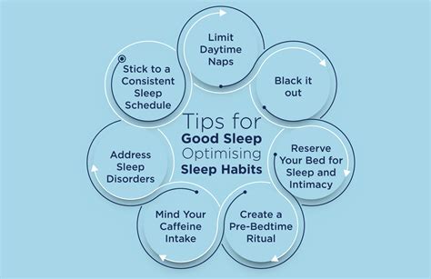 How To Sleep Better At Night Naturally A Complete Tips For Good Sleep