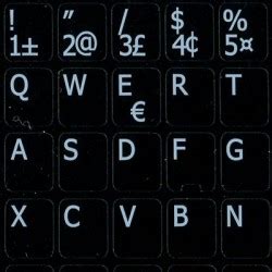 French keyboard layout qwerty - farmsand