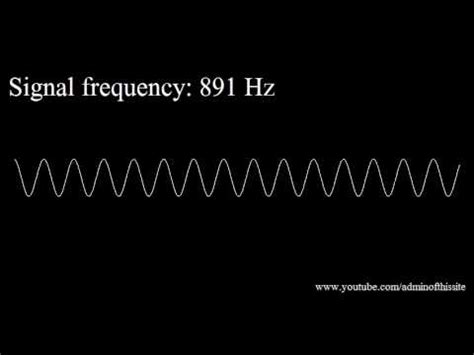 Hz To Khz Human Audio Spectrum Youtube