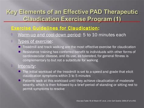 Cilostazol treatment intermittent claudication