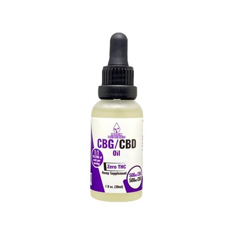 Cbgcbd Oil Tincture Iconic Remedies