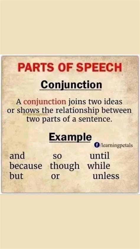 Parts Of Speech Conjunction English Grammar Conjunction In Grammar