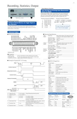 Hioki Rm3542 01 Resistance Meter At ₹ 98000 Resistance Meters In Agra Id 2852259164848