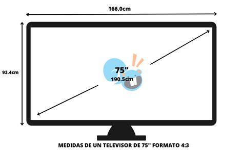 Medidas Tv De Pulgadas En Cent Metros