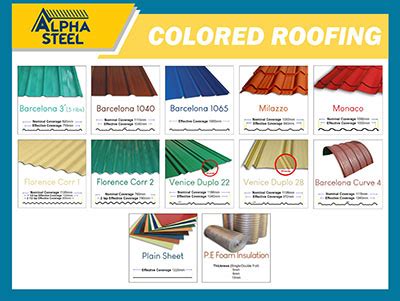 Roofing Sheets Types And Prices In The Philippines