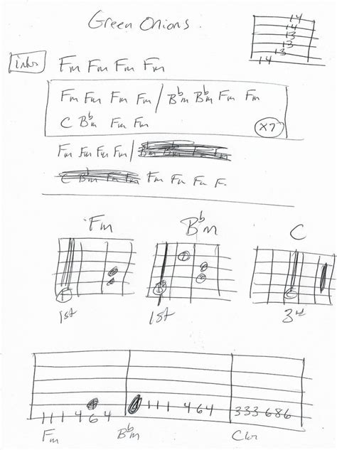 Green Onions Booker T And The Mgs Guitar Chord Chart In Fm Real Key