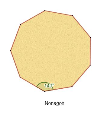 Equilateral vs. Equiangular Polygons | Definition & Shapes - Lesson ...