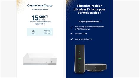 Vous Souhaitez Passer Au Tr S Haut D Bit La Fibre Avec La Bbox Fit De