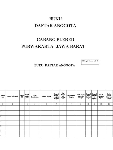 2 Contoh Buku Daftar Anggota Koperasi Pdf