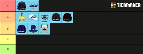 Blox Fruits Tierlist Accessory Tier List Community Rankings Tiermaker