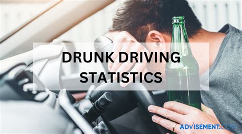 Drunk Driving Statistics