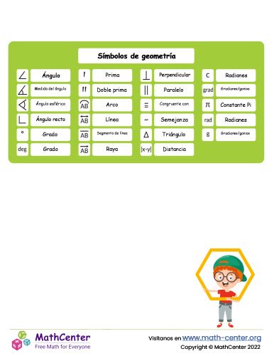 Símbolos De Geometría | Hojas de aprendizaje | Math Center