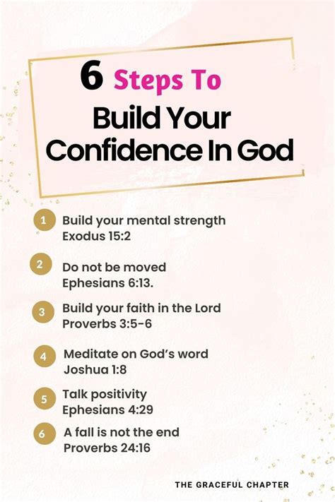 How To Build Your Confidence In God The Graceful Chapter Bible