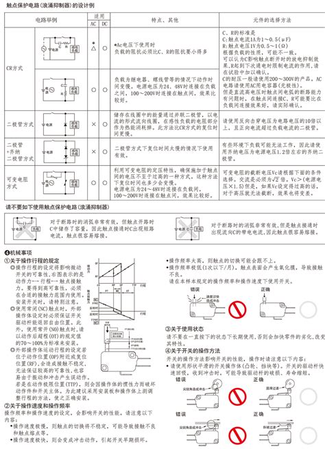 RV-16-1C25 按钮型微动开关-浙江兰鸟电子有限公司