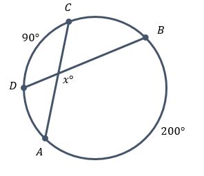 Interior Angle Formula Circle - My Bios