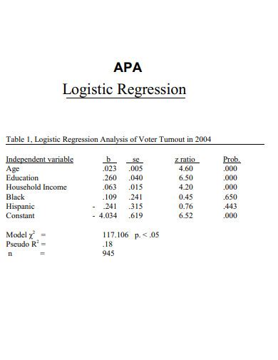 Apa Table 23 Examples Pdf