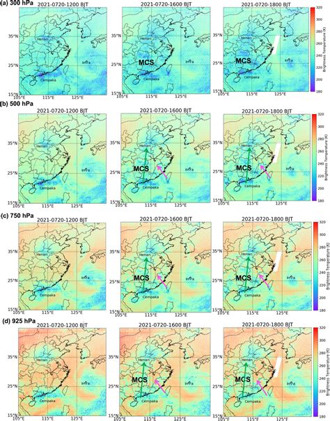 Threedimensional Atmospheric Brightness Temperature Variation Observed