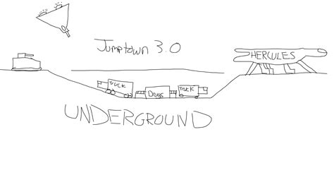 Jumptown 3.0 Leaked : r/starcitizen