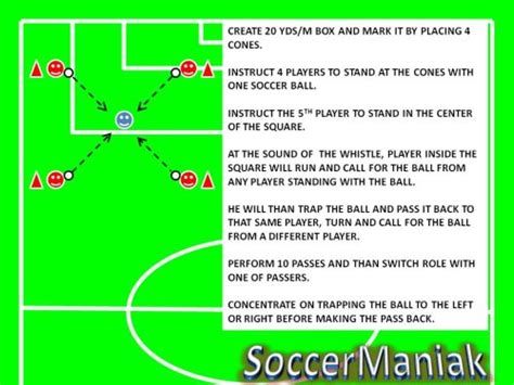 Soccer Drills For Passing