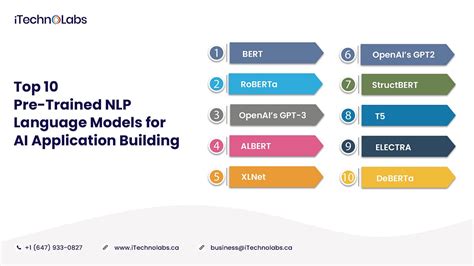 Top 10 Pre-Trained NLP Language Models for AI Application Building | by ...