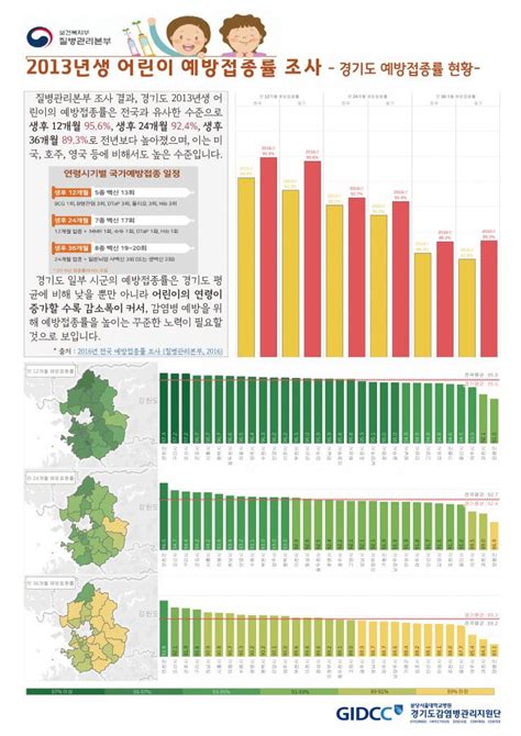 기계설계산업기사 실기 오토캐드 명령창 늘리는 방 Eroppa