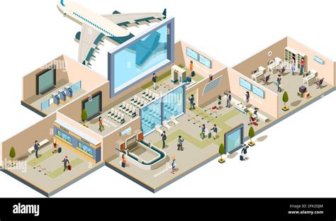 Airport Terminal Boarding Gate Conveyor For Luggage Ticketing Waiting