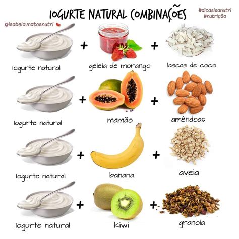 O Que Colocar No Iogurte Natural - combinações com iogurte natural, opção para o café da manhã e lanches ...