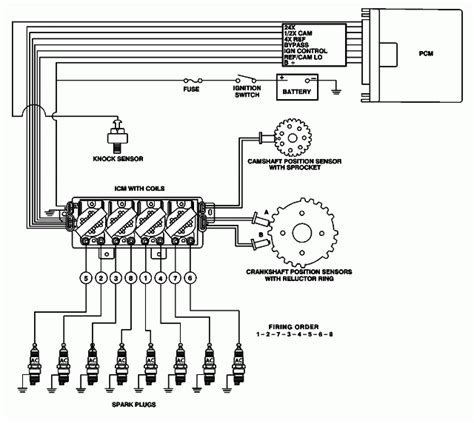 Dd25 Roller Wiring Diagram Wiring Diagram Pictures