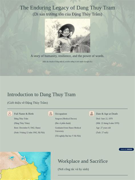 Unraveling The Life And Legacy Of Thuy Trang Insights That Shape Culture And Conversation