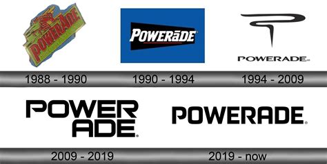 Powerade logo download in SVG vector format or in PNG format