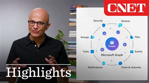 Watch Microsoft S Satya Nadella Reveal Apps Working With Teams YouTube