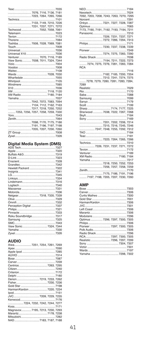 Ge Universal Remote Cl Codes Vizio Tv