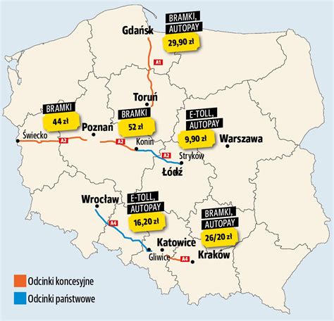 Jazda Autostradą I Drogą Ekspresową Jak Zapłacić Za Przejazd Zasady