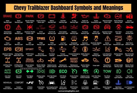 Trailblazer Dashboard Warning Lights Symbols Image Details