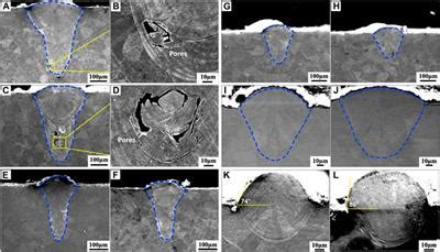 Frontiers Effects Of Laser Energy Density On Morphology Features And