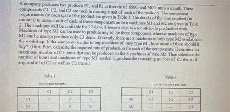 A Company Produces Two Products P1 And P2 At The Chegg