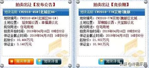 4月16日許昌土拍遇冷？成交價299萬畝，房價要跌了嗎？ 每日頭條